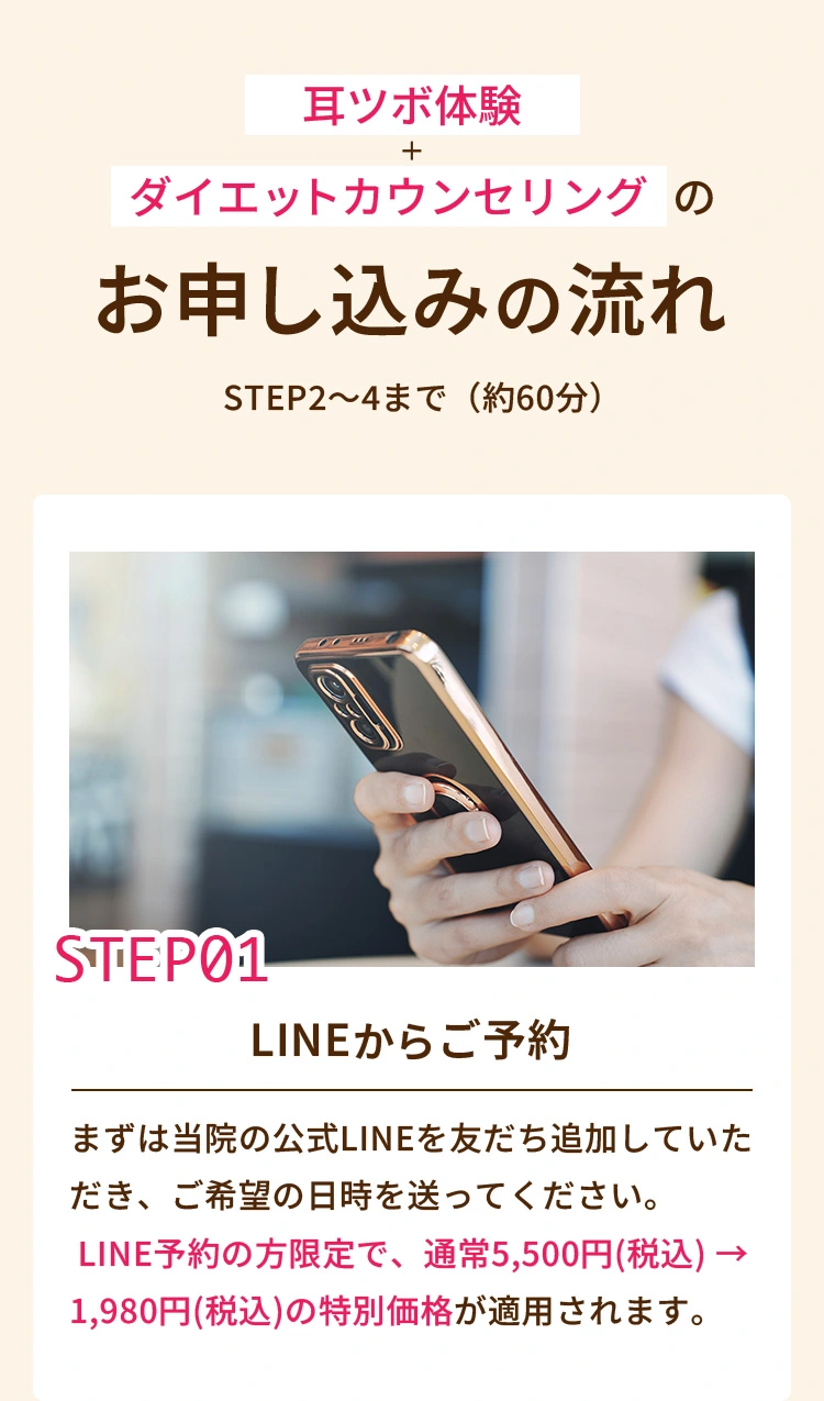 お申し込みの流れ 1:LINEからご予約 