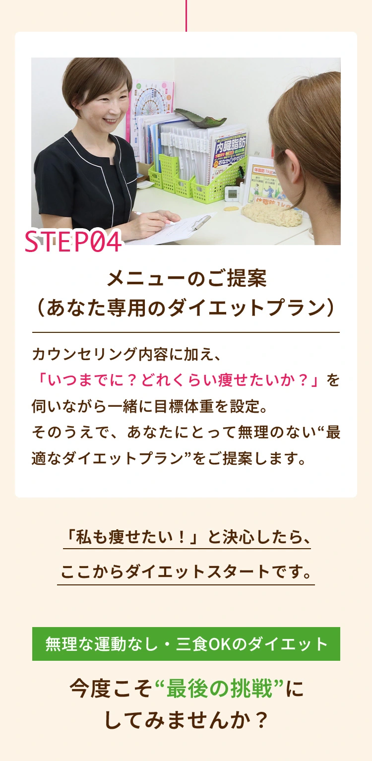 4:メニューのご提案 （あなた専用のダイエットプラン） 