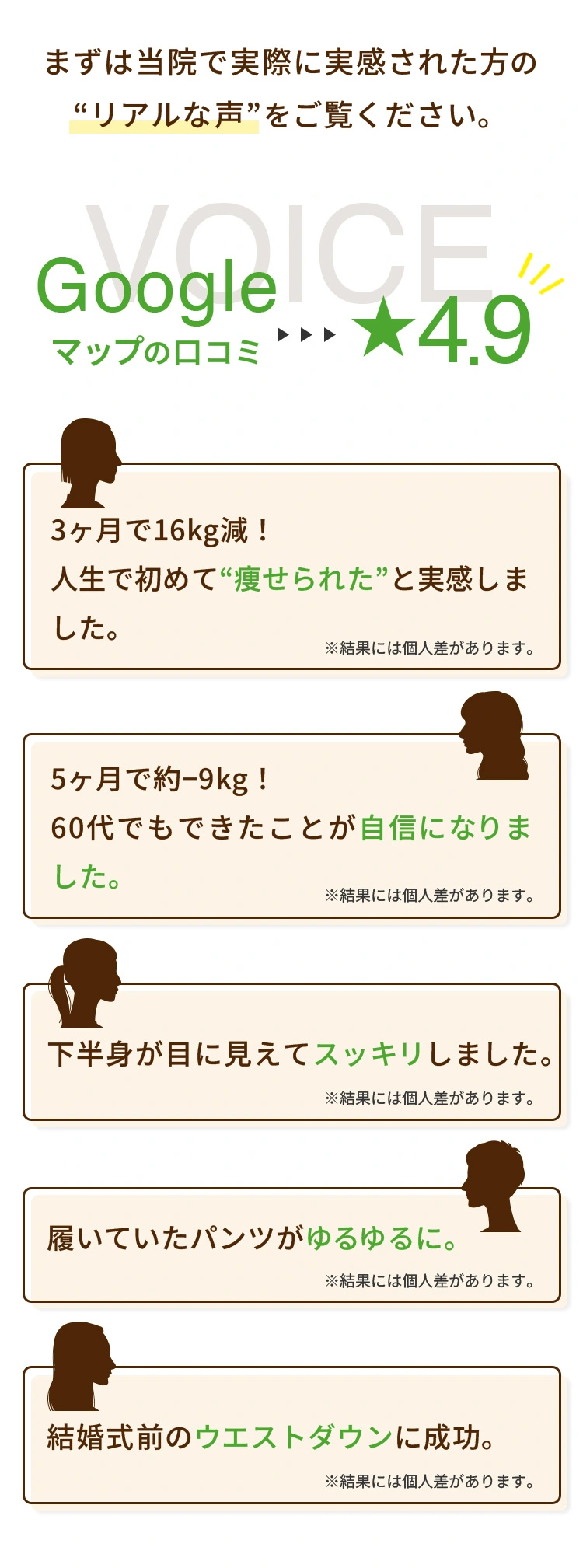まずは当院で実際に実感された方の“リアルな声”をご覧ください。
